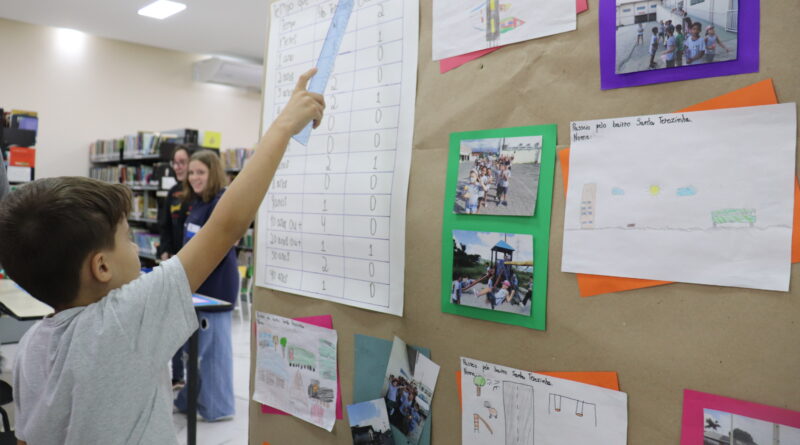 Gaspar promove mostras de trabalhos nas escolas e mostra de Vivências nos cdis