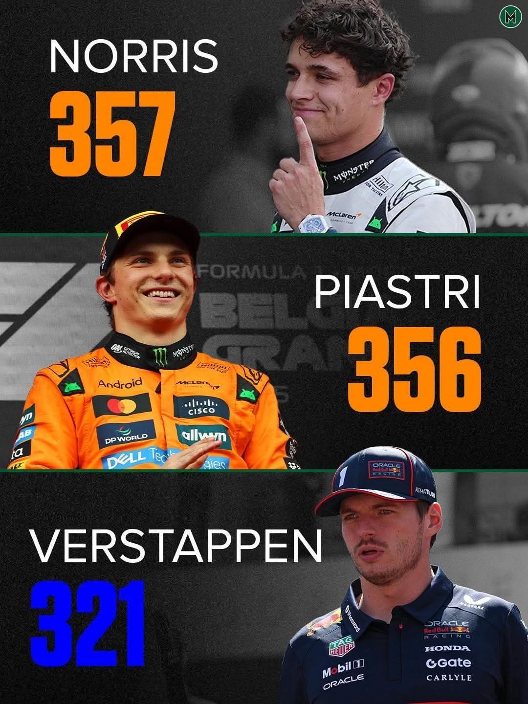 F1 desembarca no Brasil após vitória de Norris no México